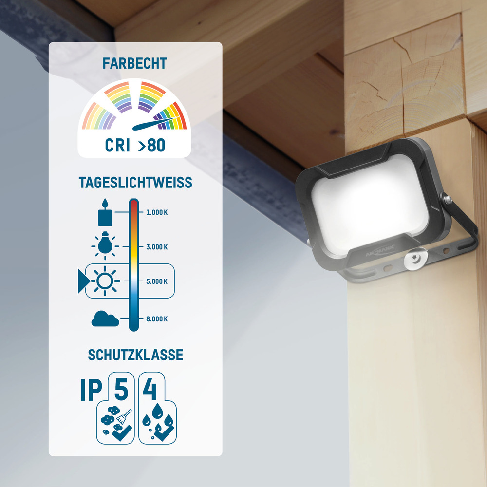 Ansmann  HyCell LED Phare, Lampe Frontale, Headlight, Torche, 3X Pile AA