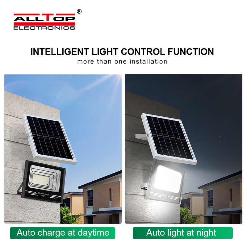 PROJECTEUR SOLAIRE 150W CCT