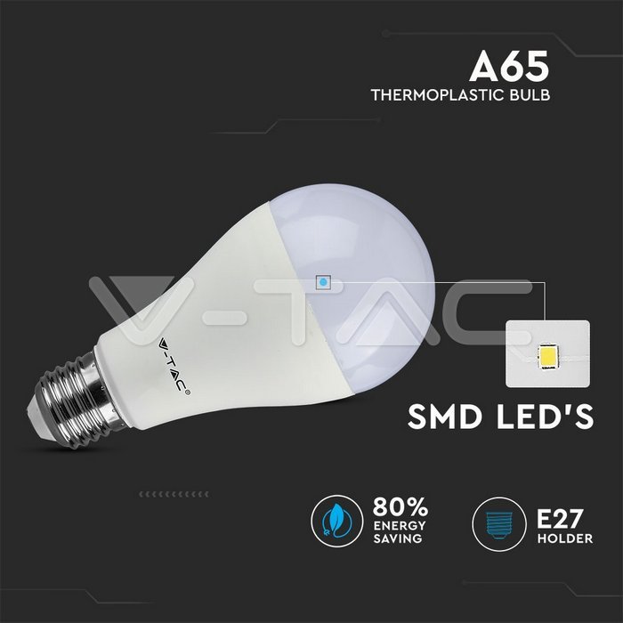 VT-8076 32W LED Celing Light Square 6500K