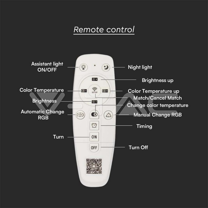 VT-230 LED BULB 11W E27 PAR30 BULB SAMSUNG CHIP 3000K