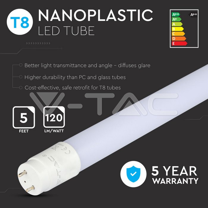 VT-277 LED Spotlight SAMSUNG CHIP - GU10 7W Plastic SMD With Lens 6400K