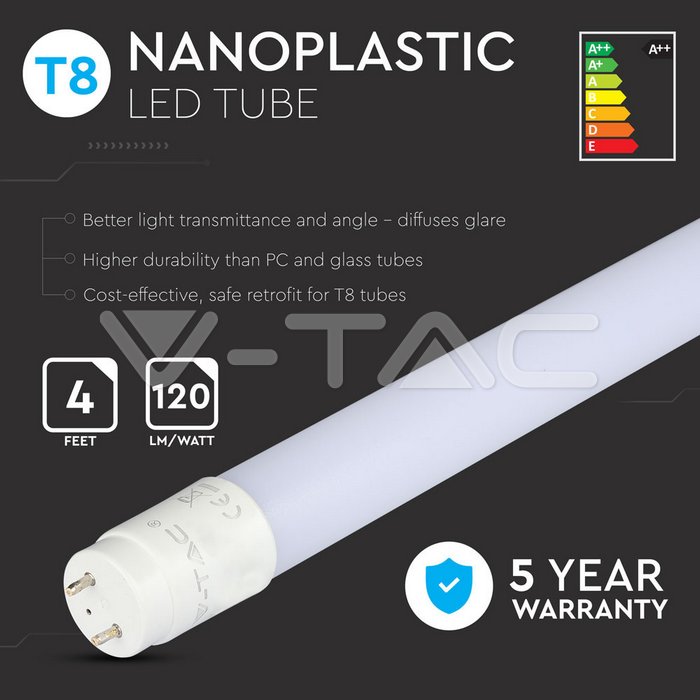 VT-1977 LED Spotlight - 7W MR16 12V Plastic SMD 2700K