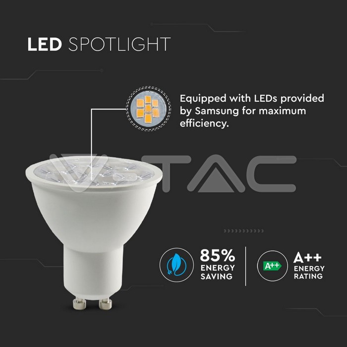 VT-249 6W GU10 RIPPLE PLASTIC SPOTLIGHT WITH SAMSUNG CHIP 3000K 10 D