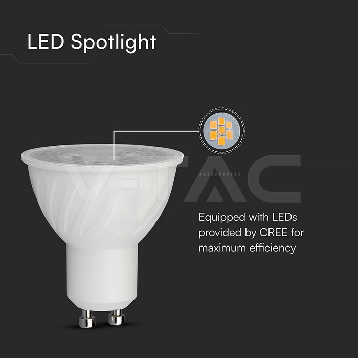 VT-227D 6W GU10 RIPPLE PLASTIC SPOTLIGHT CREE CHIP 6500K 38'D DIMMABLE