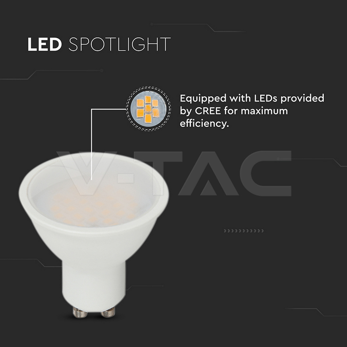 VT-205 4.5W GU10 SMOOTH PLASTIC SPOTLIGHT SAMSUNG CHIP 4000K 110'D