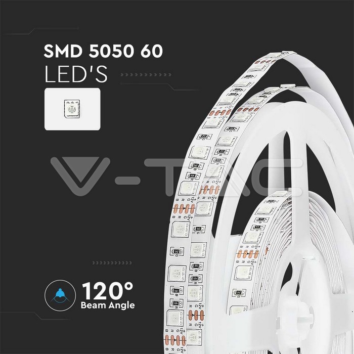 IP20 LED Strip SMD5050 - 60 LEDs RGB Non-waterproof