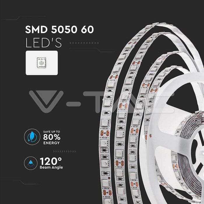 KIT IP20 LED Strip SMD5050 - 60 LEDs 4500K Non-waterproof