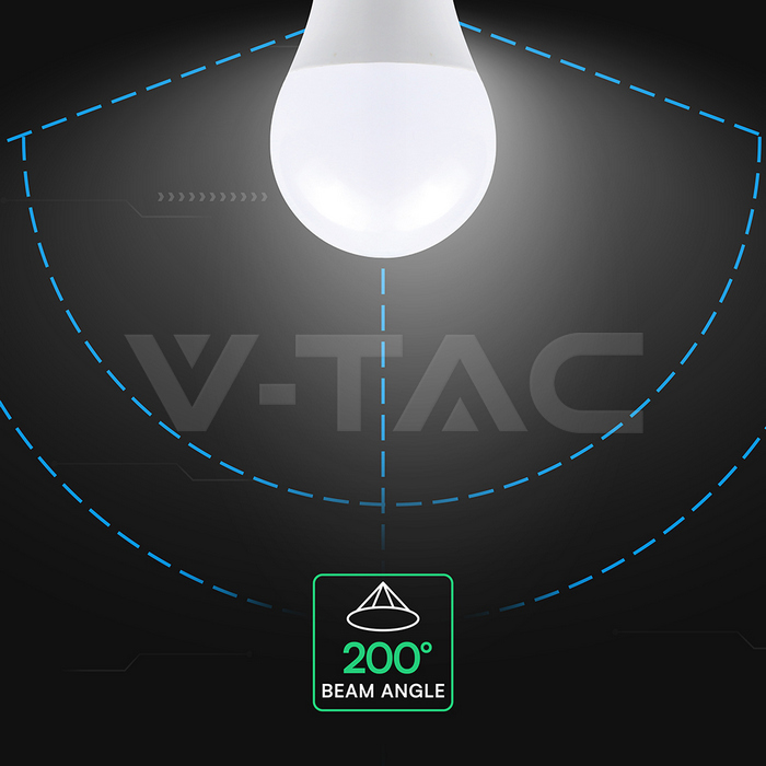 IP65 LED Strip SMD5050 - 30 LEDs 6400K IP65
