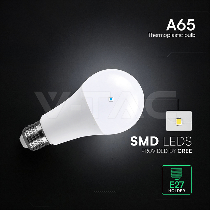IP65 LED Strip SMD5050 - 30 LEDs 6400K IP65