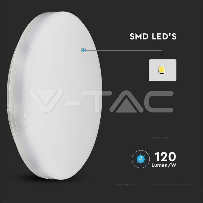 IP65 LED Strip SMD5050 - 60 LEDs RGB IP65