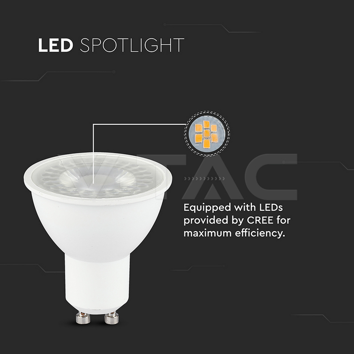 VT-292 7.5W GU10 PLASTIC SPOTLIGHT CREE CHIP 4000K 38'D