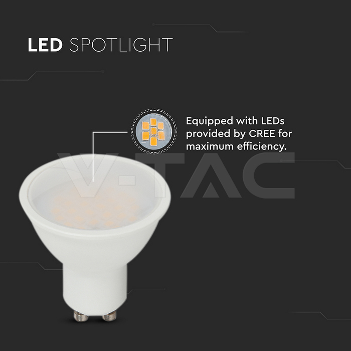 VT-271 10W GU10 LED PLASTIC SPOTLIGHT MILKY COVER CREE CHIP 6500K 100'D