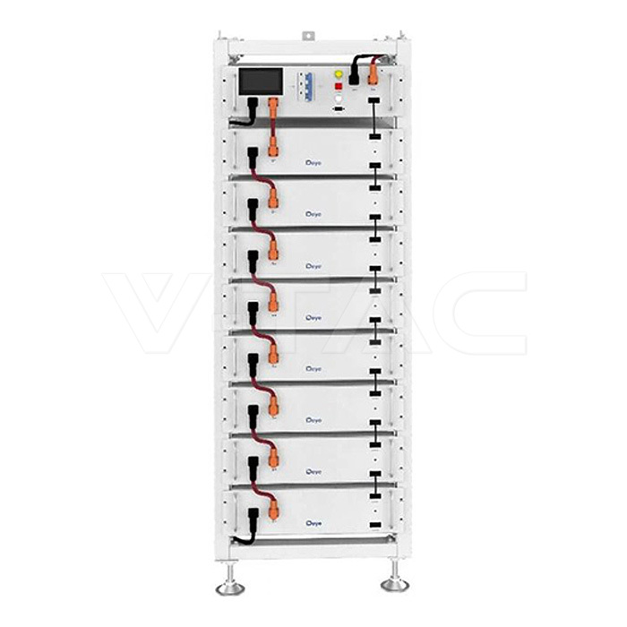 VT-235 LED Bulb SAMSUNG Chip 36W E27 UFO F250 3000K
