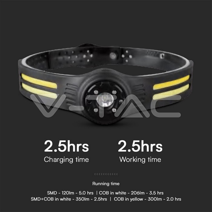 VT-9901 3W SMD + 5W COB SILICON HEAD LIGHT WITH BELT RECHARGEABLE IP43