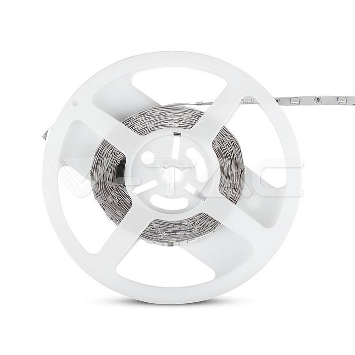 LED STRIP SET 5050 30LED RGB 2124+2671+3625