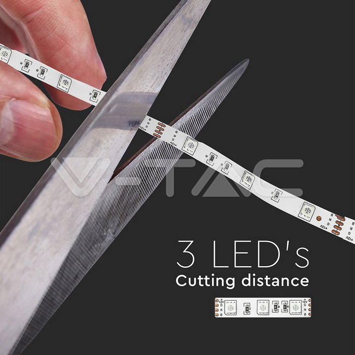 LED STRIP SET 5050 30LED RGB 2124+2671+3625
