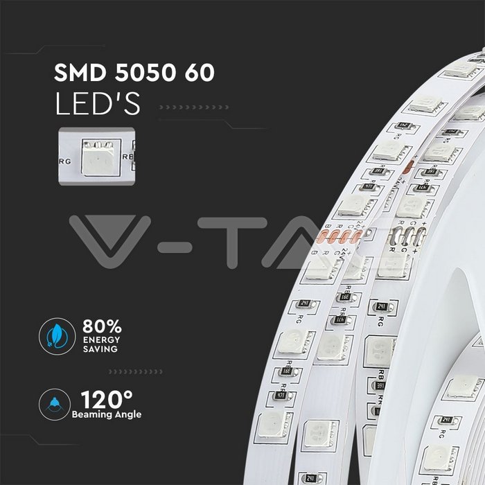 VT-5050 24V LED Strip SMD5050 - 60 LEDs 24V 4000K IP20