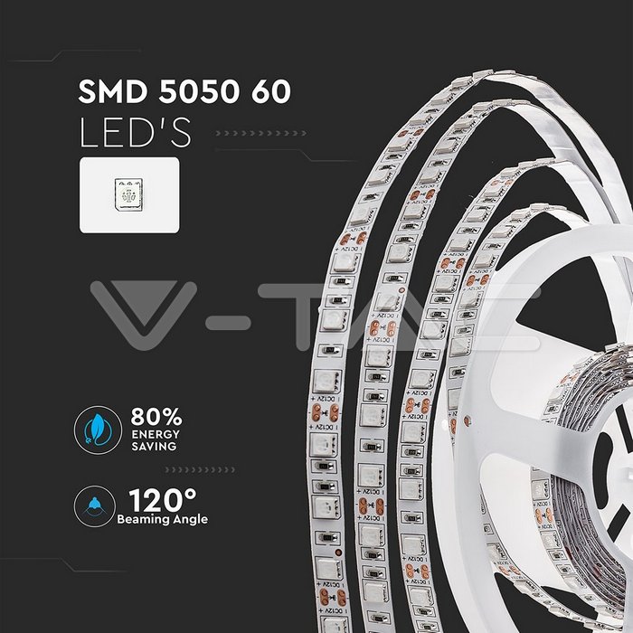 IP20 10W LED STRIP LIGHT 2200K