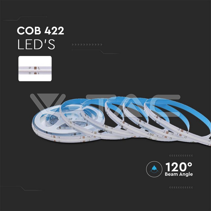 VT-22078 78W LED PLASTIC POWER SUPPLY 24V 3.25A IP44