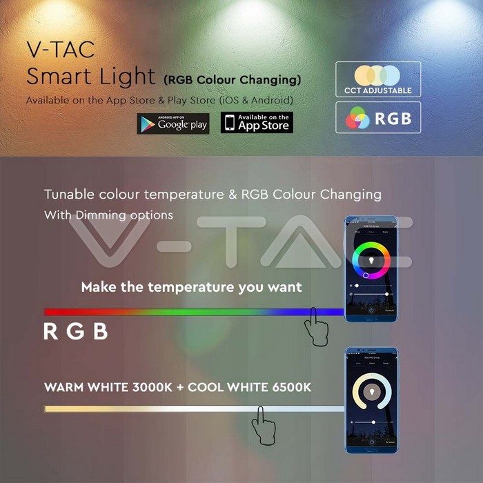 VT-30 30W LED Floodlight SMD SAMSUNG CHIP White Body 6400K
