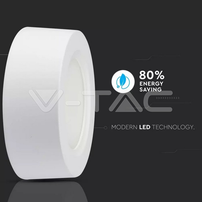 VT-1415RD 15W LED Surface Panel Downlight - Round 6000K