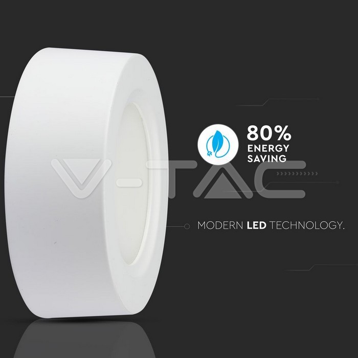 VT-1422RD 22W LED Surface Panel Downlight - Round 6000K