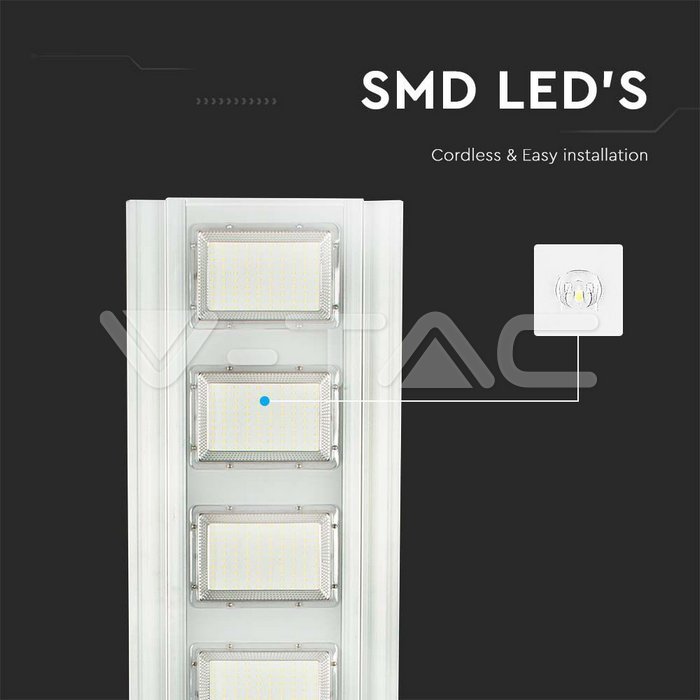 VT-152 22W T8 NANO PLASTIC TUBE NON ROTATABLE (150CM) WITH SAMSUNG CHIP 6400K HIGHT LUMENS