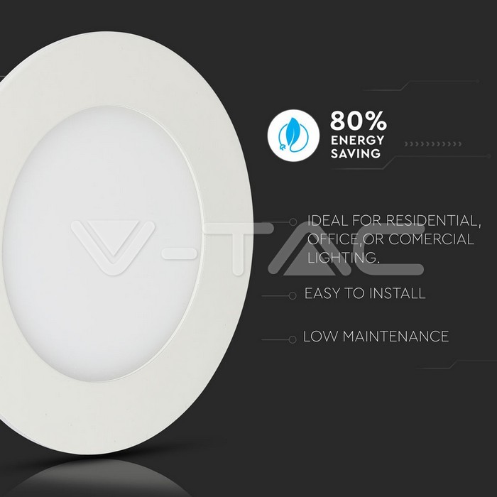 VT-612 12W LED PREMIUM PANEL RD LED BY SAMSUNG 4000K