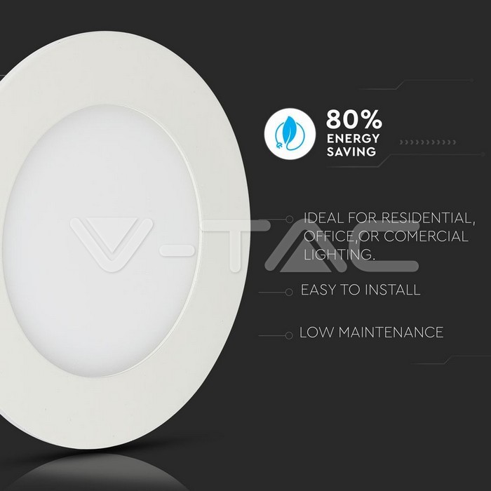 VT-624 24W LED PREMIUM PANEL RD LED 64000K