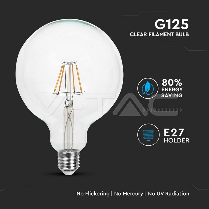 VT-624 24W LED PREMIUM PANEL SQ LED 3000K
