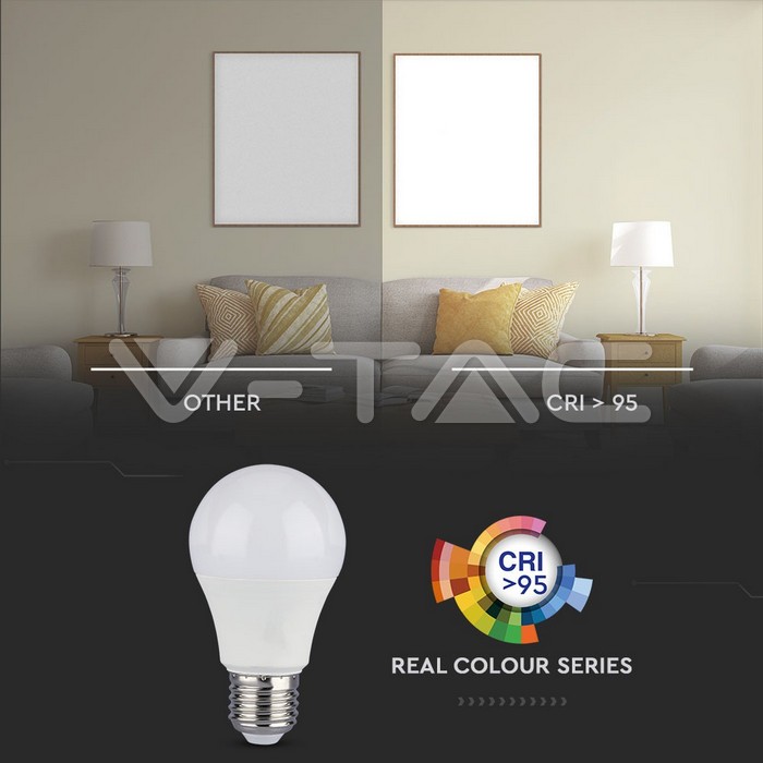 VT-2213 12W A60 LED PLASTIC BULB COLORCODE:6400K E27,CRI>95