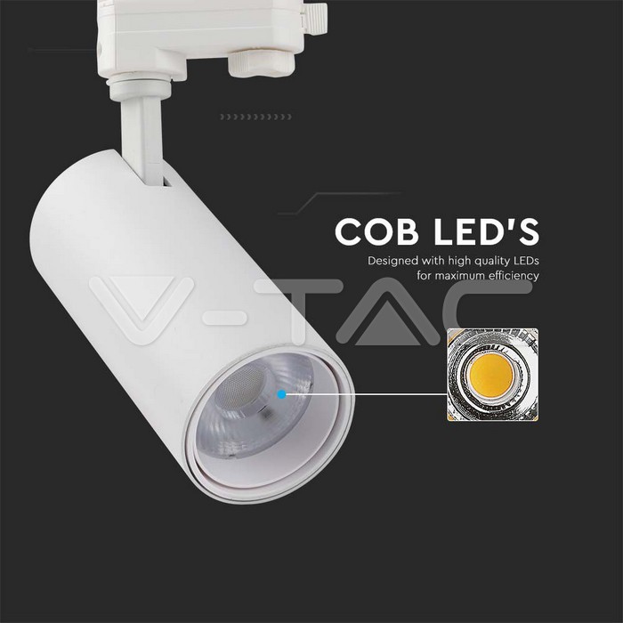 VT-81 LED Cabinet Light - SAMSUNG CHIP 1.5W 4000K