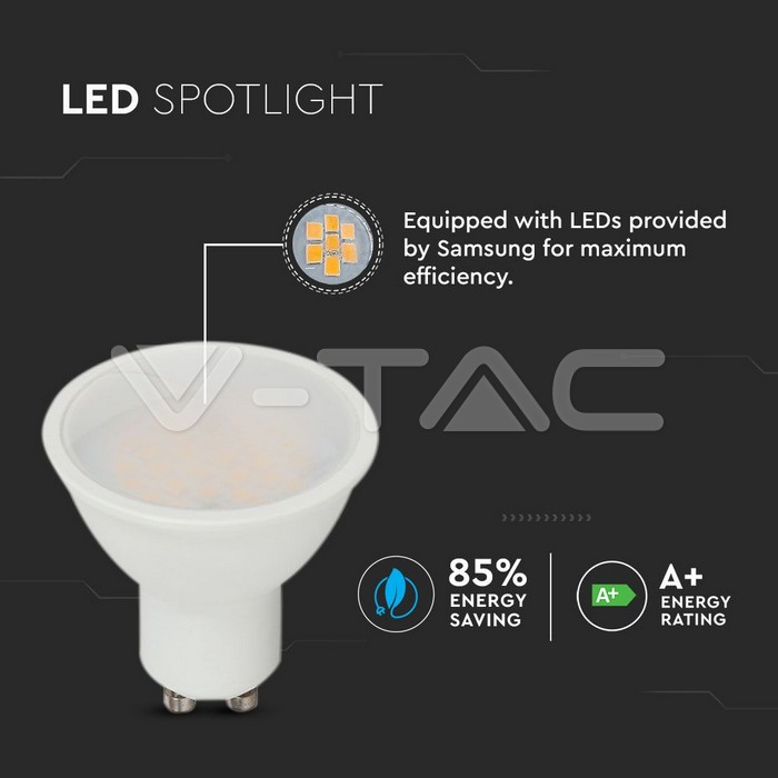 VT-271 LED Spotlight SAMSUNG Chip GU10 10W Milky Cover Plastic 3000K